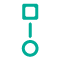 Marketplace b2b