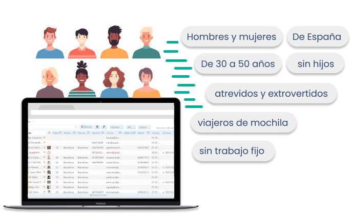 agencia de marketing turístico